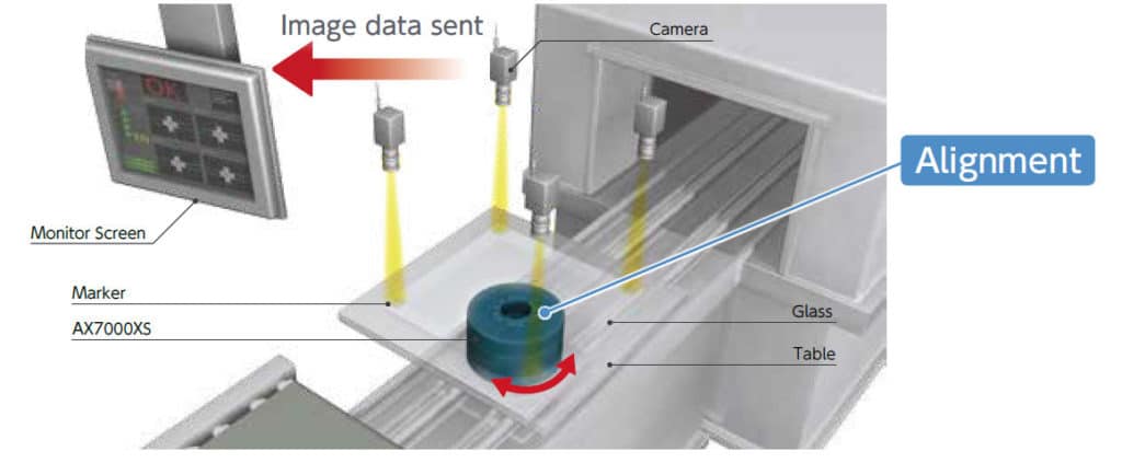 Glass Substrate Alignment